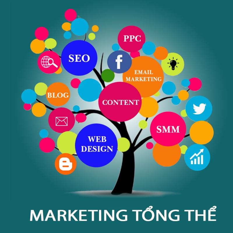 BMCA - Người bạn đồng hành lý tưởng, mang đến chiến lược marketing tổng thể linh động, giúp doanh nghiệp Việt Nam tối ưu chi phí và bứt phá doanh thu!