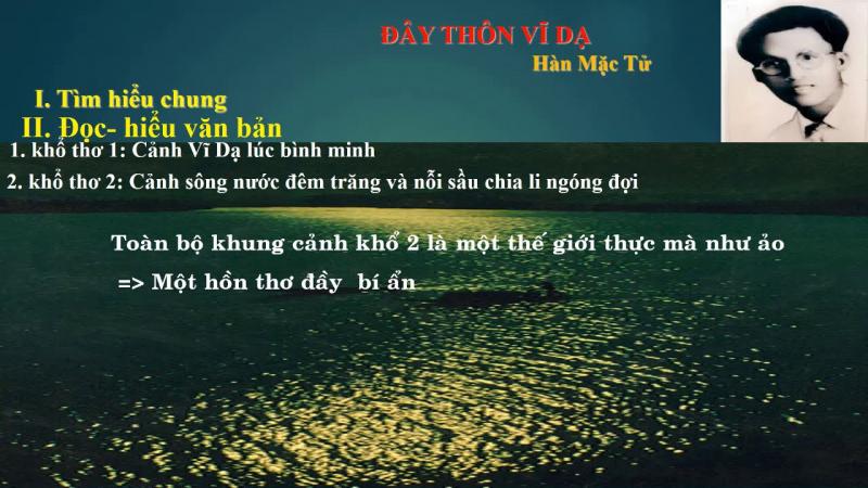 Với bài văn phân tích tác phẩm 'Đây thôn Vĩ Dạ', bạn sẽ nhìn thấy rõ ràng hơn những khát khao, mơ ước và nỗi lòng của nhà thơ, đồng thời cũng nhận ra sự giao thoa giữa thiên nhiên và cảm xúc con người trong từng câu chữ.